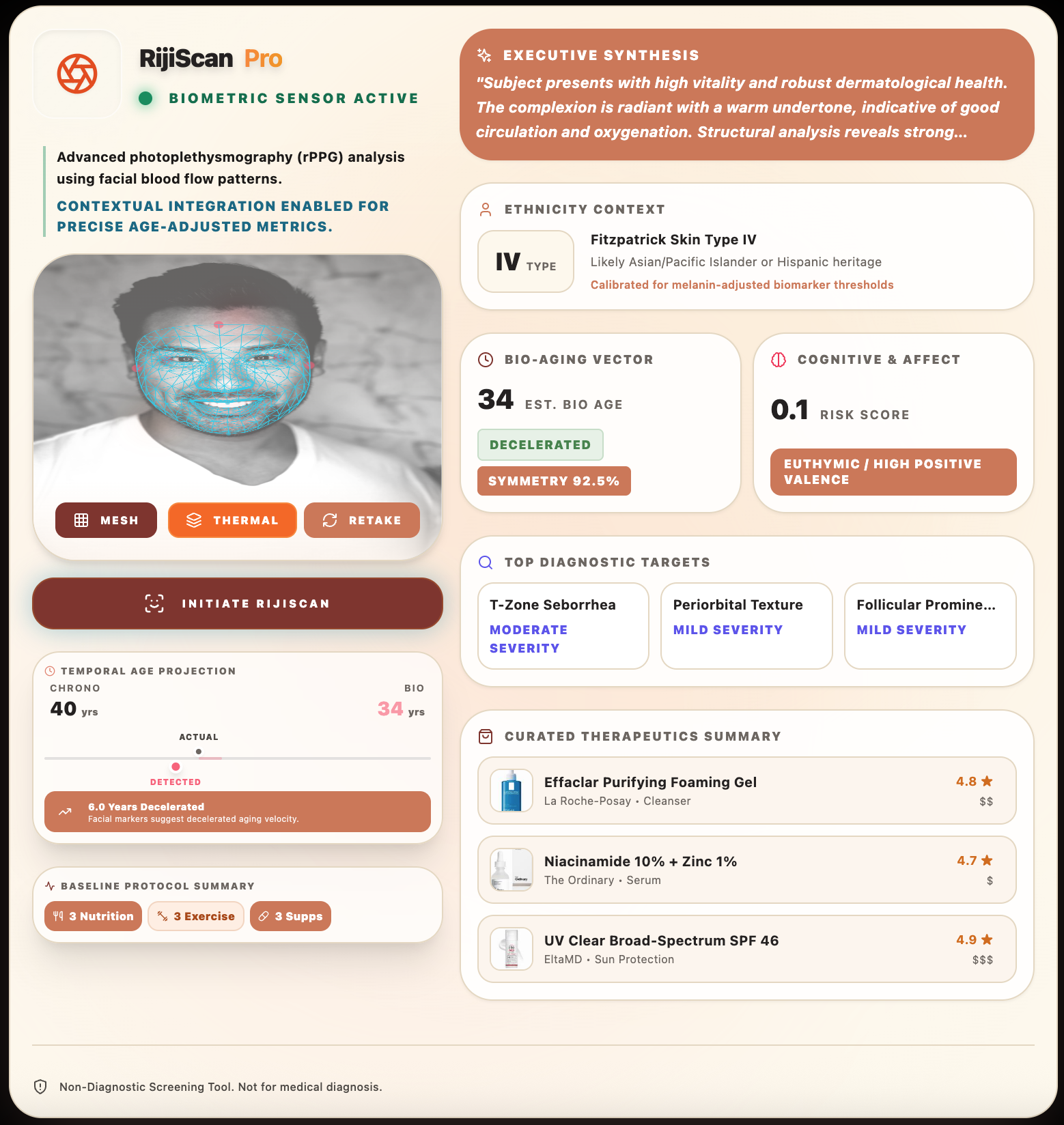 RijiScan Derma Face Analysis