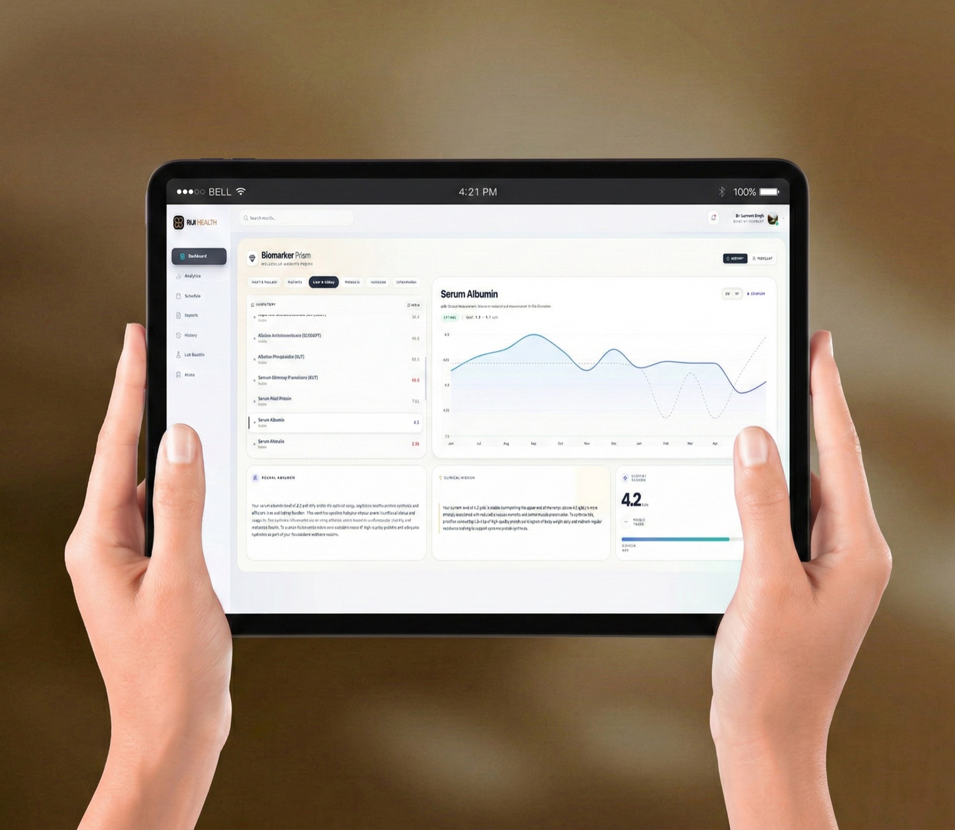 Cellular Biomarkers Analysis Dashboard